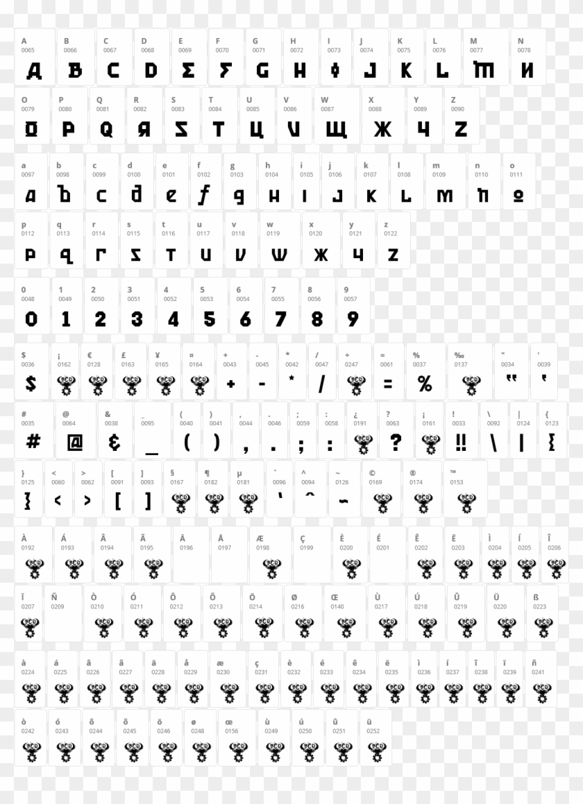 Kremlin Kommisar Character Map - Edward Scissorhands Cover Font Clipart #4670551