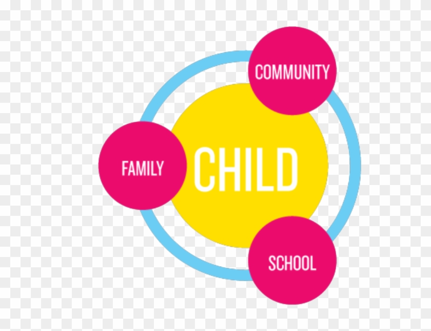 25% - Circle Clipart