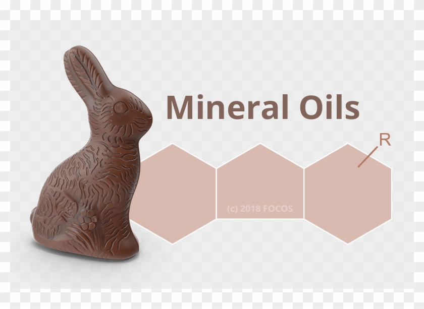 Mineral Oils In Chocolate - Domestic Rabbit Clipart #4671051