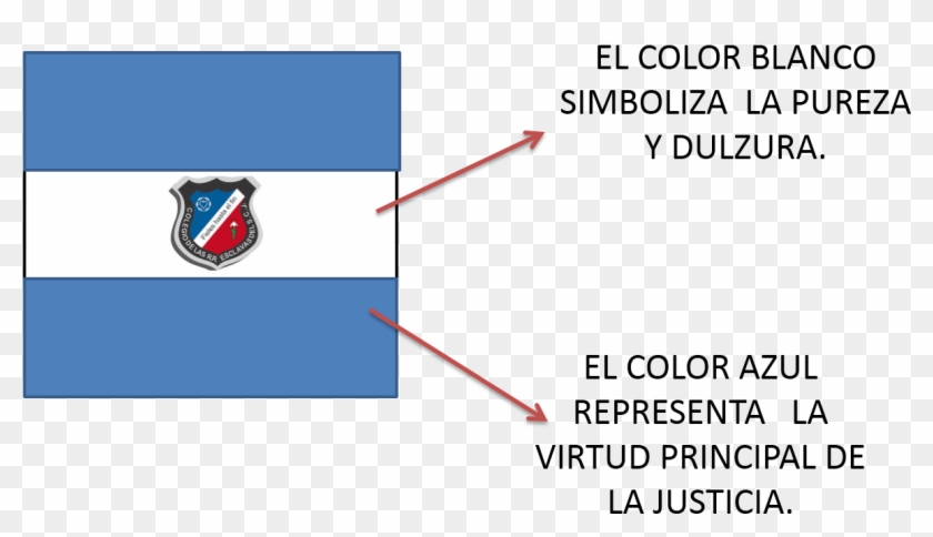Bandera - Colegio Esclavas Del Sagrado Corazón De Jesús Clipart #4672837