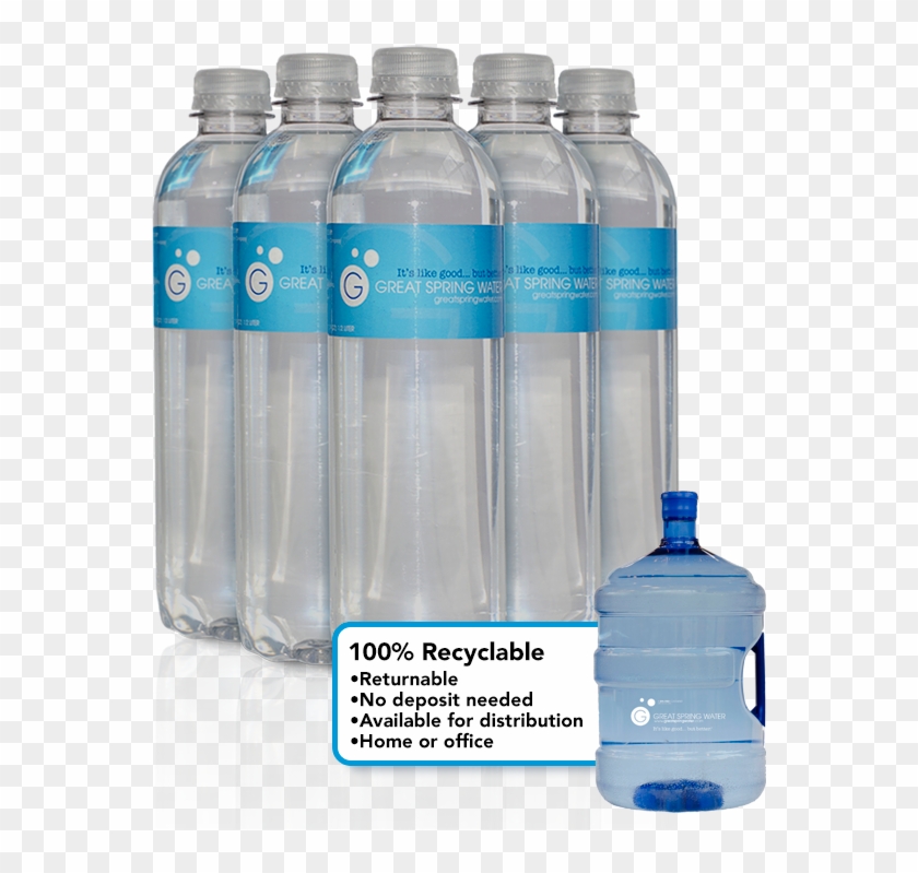 Our Location - Plastic Bottle Clipart #4672896