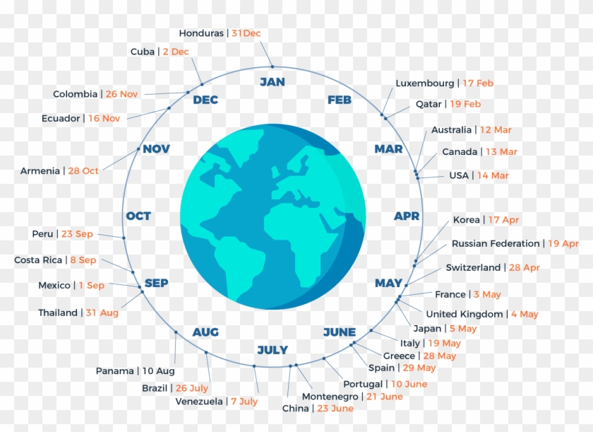 18 01 2018 Huella1 - Circle Clipart