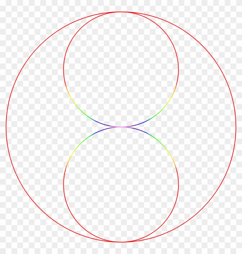 This Free Icons Png Design Of Fibonacci Circles - Circle Clipart