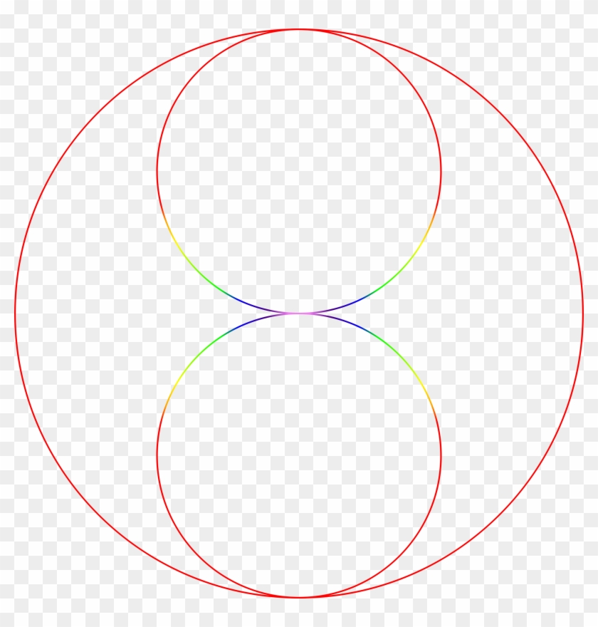 This Free Icons Png Design Of Fibonacci Circles - Circle Clipart #4677404