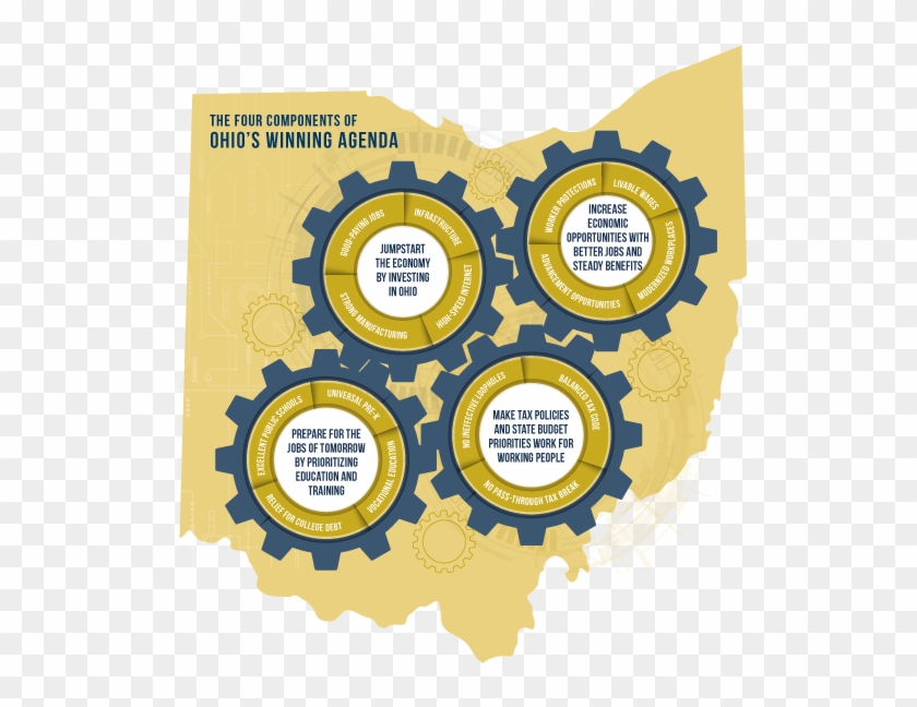 A Winning Agenda For Ohio's Working Families - Investing In Bonds Clipart #4679371