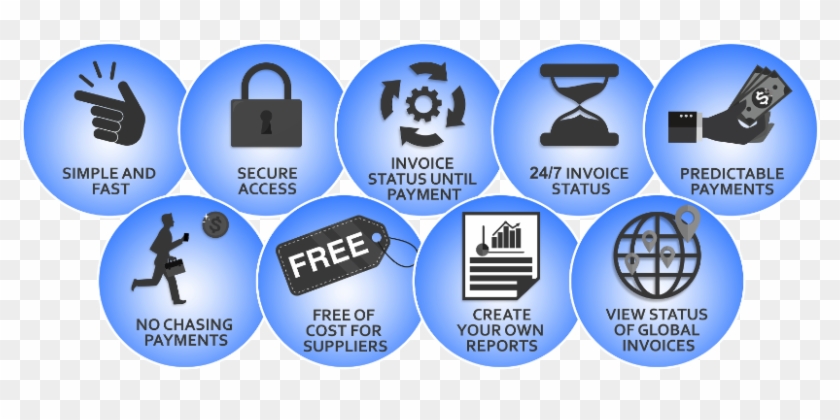 Top Vqp Questions From Unilever Suppliers - Graphic Design Clipart #4680695