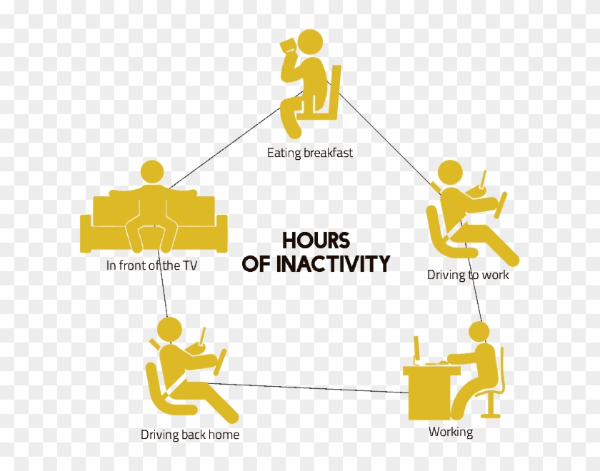 We Might Not Notice It, But We Spend Hours Without - Graphic Design Clipart