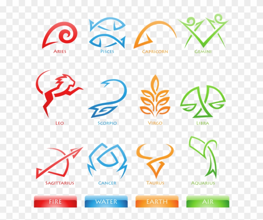 Nevertheless, With Passing Time, People Have Developed - Zodiac Signs As People Clipart #4681362