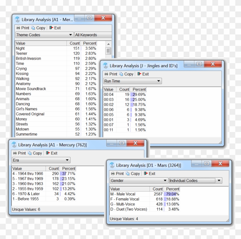 Right Click On Any Field On The Screen To Get A Birds-eye - Computer Icon Clipart