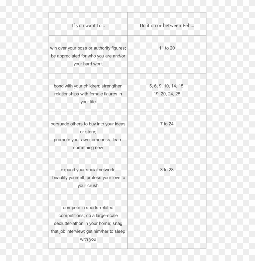 The Links For Other Zodiac Signs Can Be Found Further - Good Days In November 2018 Clipart #4682095