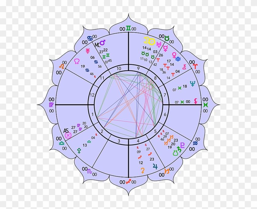 Let's Start With The New Moon - Circle Clipart #4683109