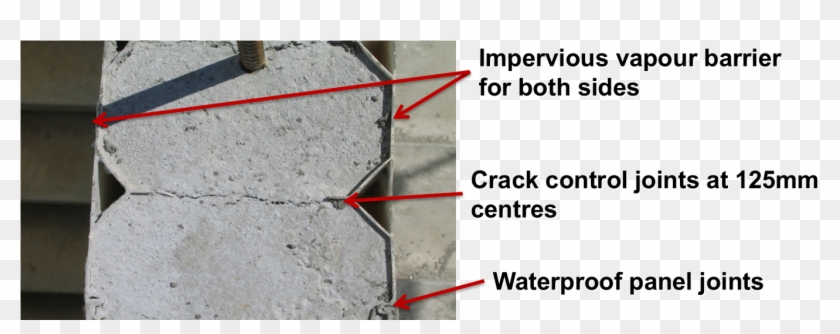 *enhancement Of Physical Properties Of The Wall By - Floor Clipart