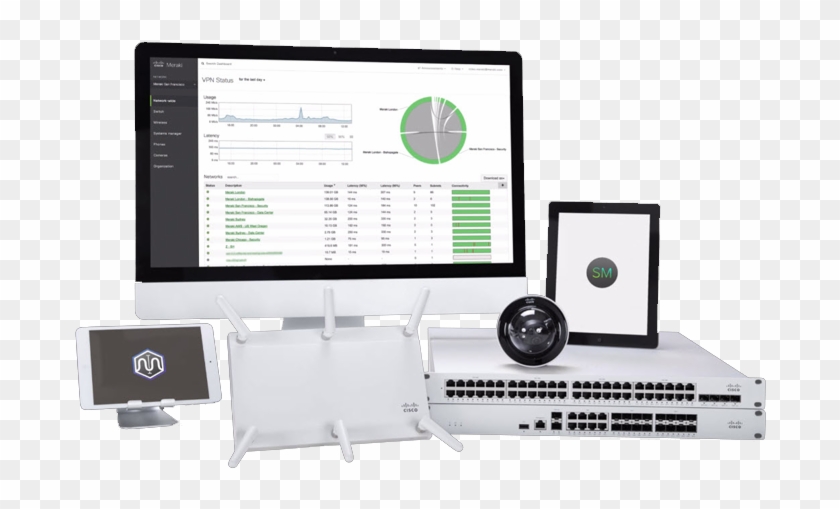 Cisco Meraki Product Line - Cisco Meraki Clipart #4684839