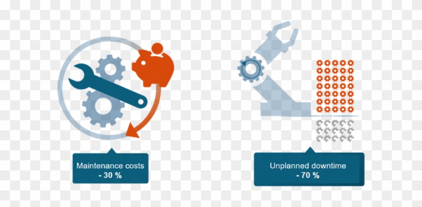 Plant Performance Management - Plant Performance Icon Clipart