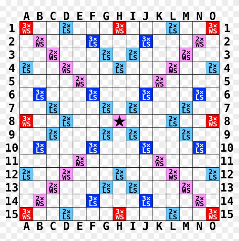 Blank Scrabble Board With Coordinates - Scrabble Board Clipart