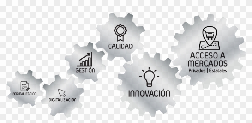 003 Graficos Todos - Emblem Clipart