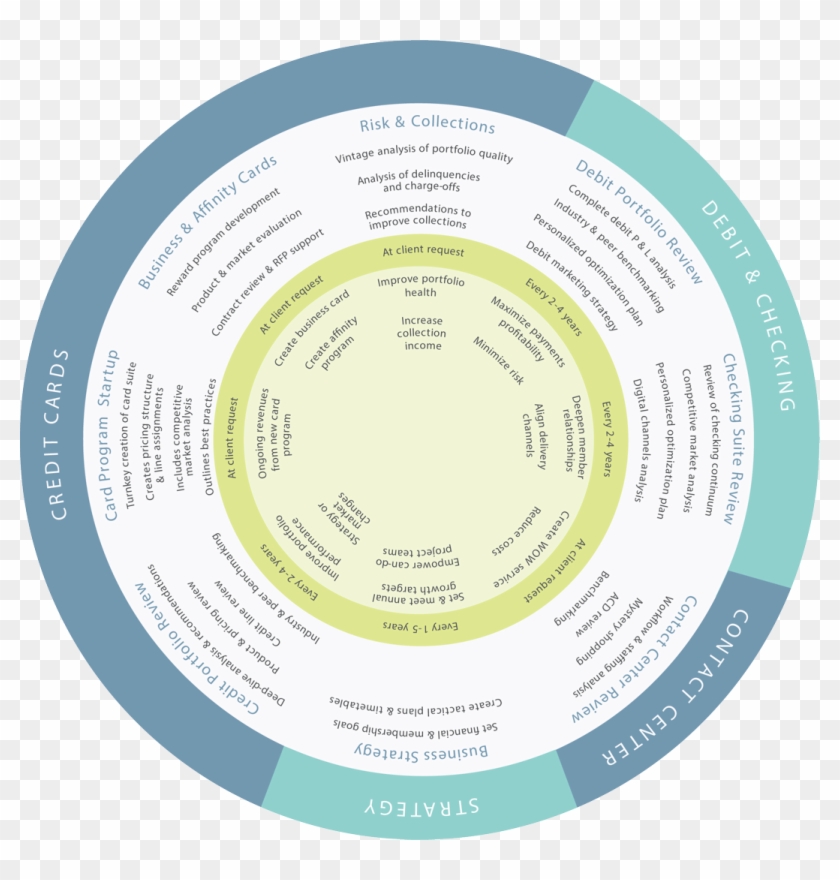 Please Wait, Loading - Red Giant Star Clipart #4689401