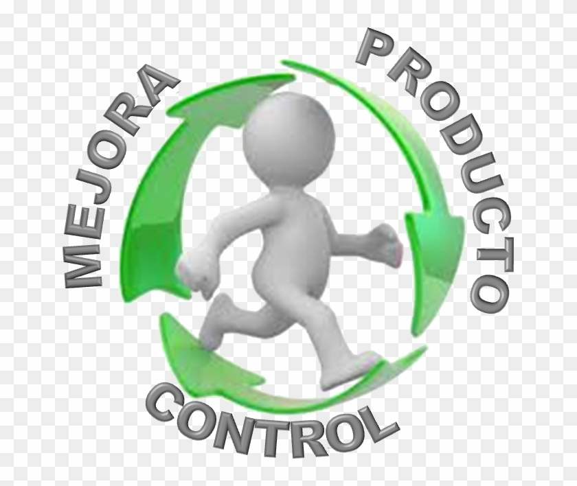 Objetivos De Calidad Tocci - Project Work Clipart