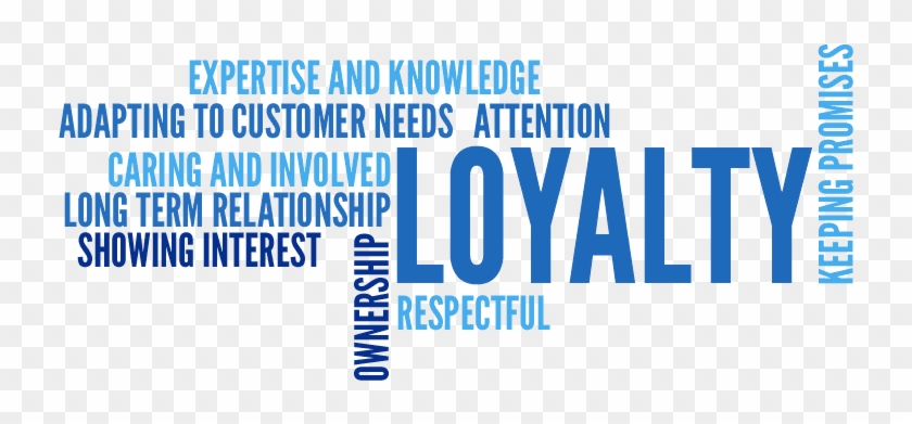 Loyalty Png - Brompton Clipart