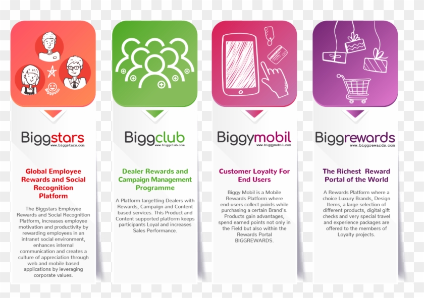 A Full Service Loyalty Company - Graphic Design Clipart