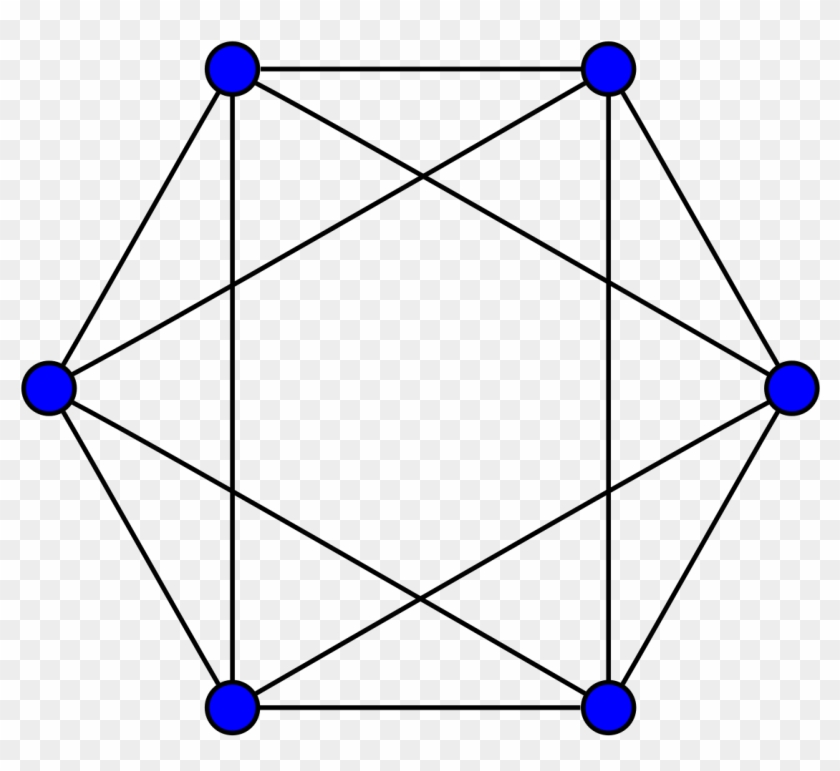 File - Octahedral Graph - Circo - Svg - Fully Connected Graph Clipart