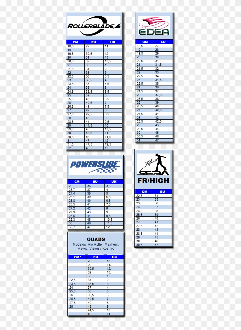 Tallas Patines Copia - Electric Blue Clipart