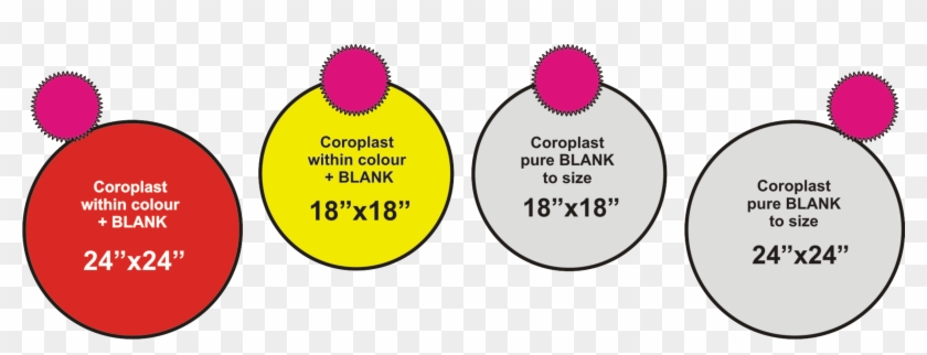 Click Here To Contact - Circle Clipart