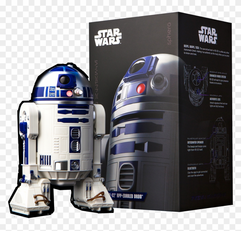 Bringing R2 D2 To Life - R2 D2 Hasbro Sphero Clipart