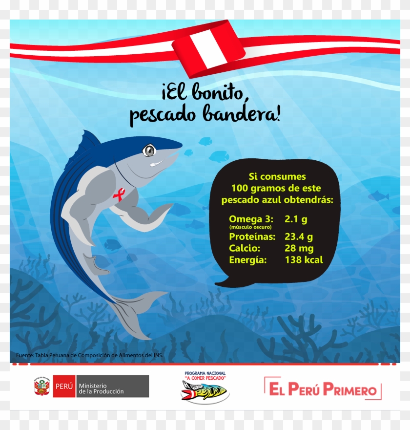 25 Jul - Peruvian Ministry Of Agriculture Clipart