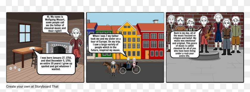 Mozart - Cartoon Clipart