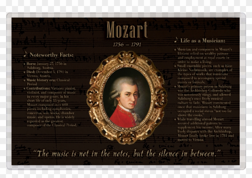Front - Wolfgang Amadeus Mozart Clipart #4695264