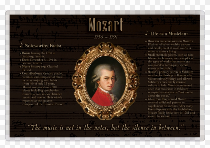 Front - Wolfgang Amadeus Mozart Clipart