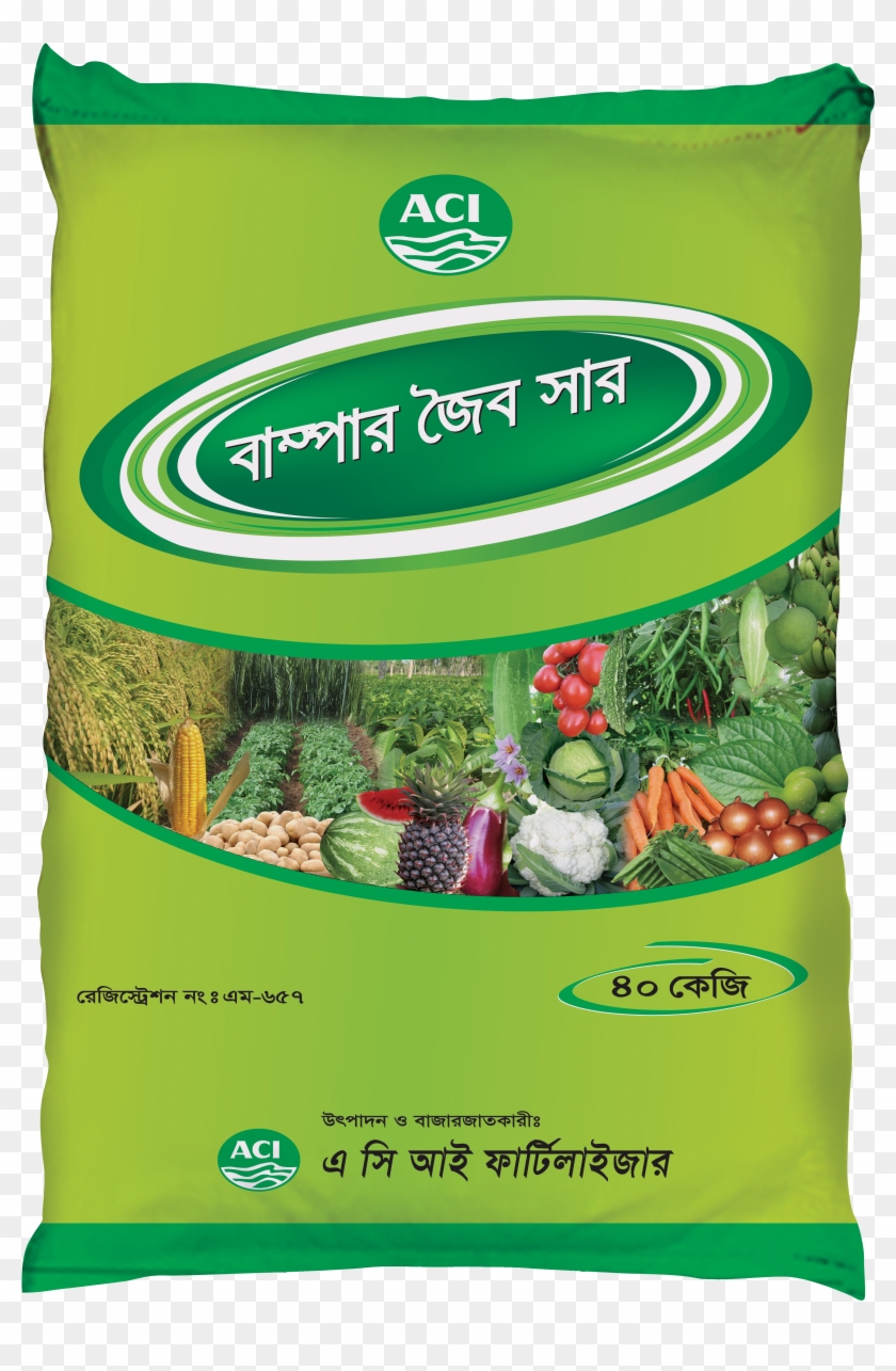 Contents - Aci Fertilizer Clipart