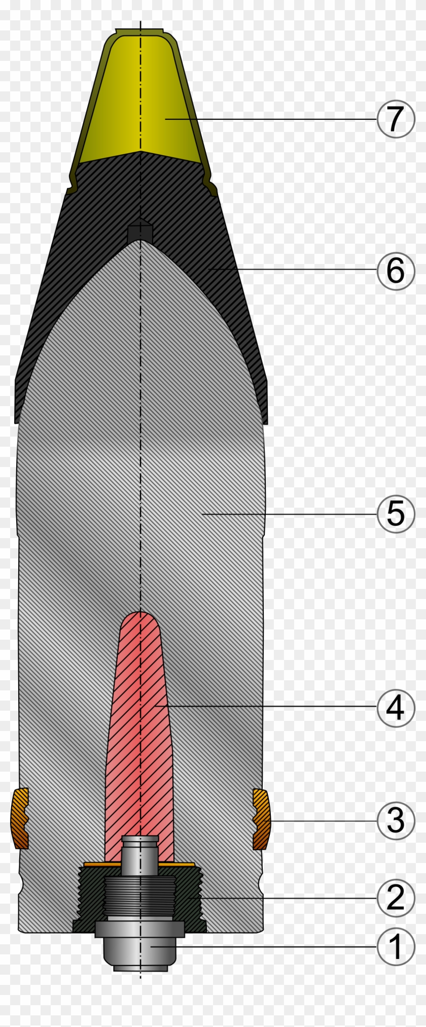 Panzergranate - 7.5 Cm Pzgr 39 Clipart