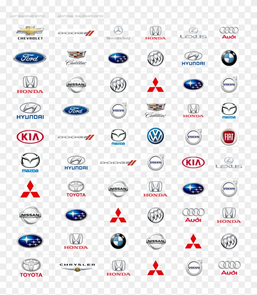 Who Is Your Real Competition - Toyota Clipart #4696423