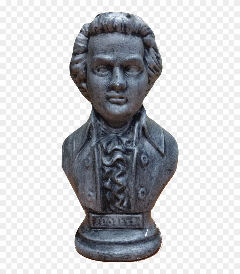 Click On The Thumbnail To Download The Photo Of Mini - Bust Clipart