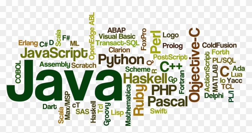 Language Download Image Robodk - All Languages Of Computer Clipart #4698655