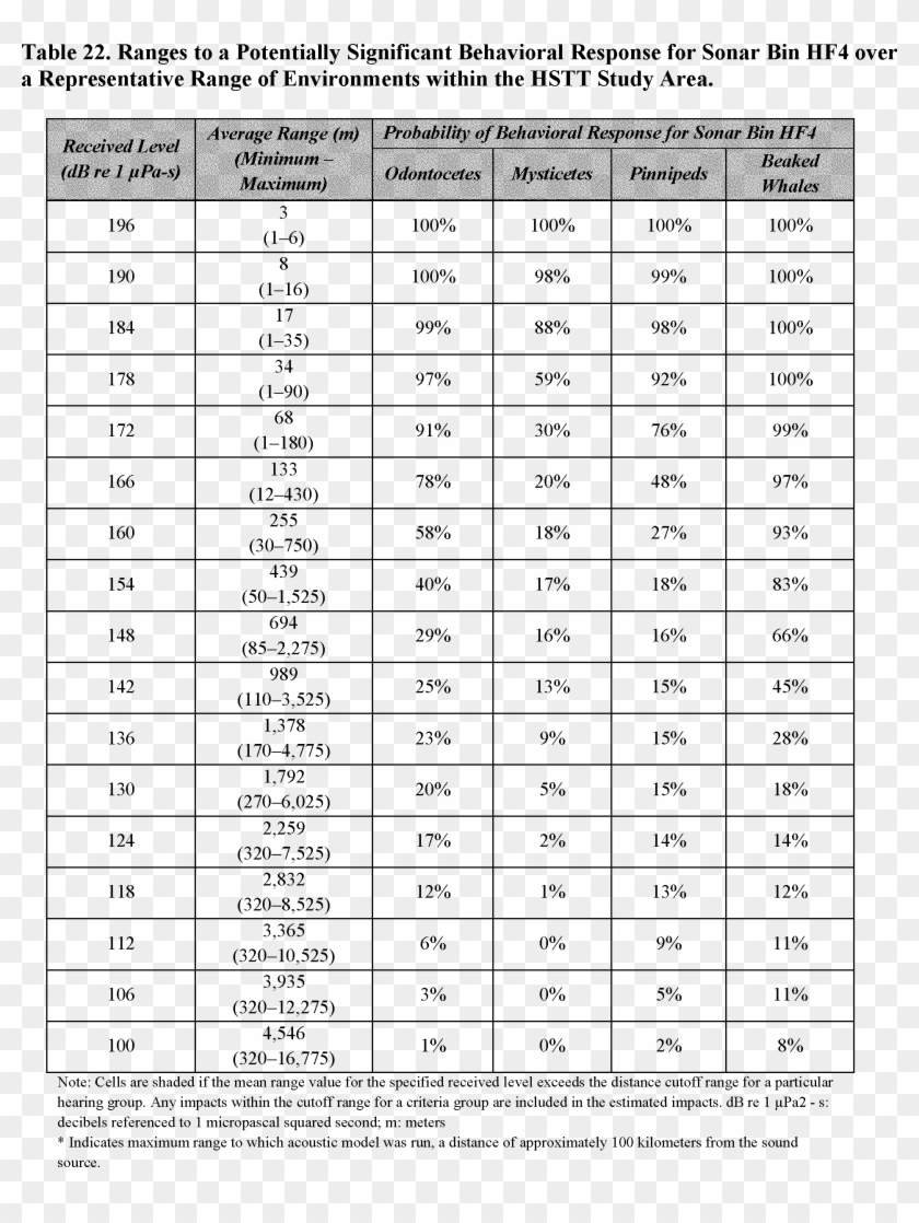 Start Printed Page - Bentuk Molekul Teori Domain Elektron Clipart