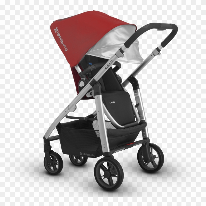 Reversible Seat - Uppababy Cruz Clipart