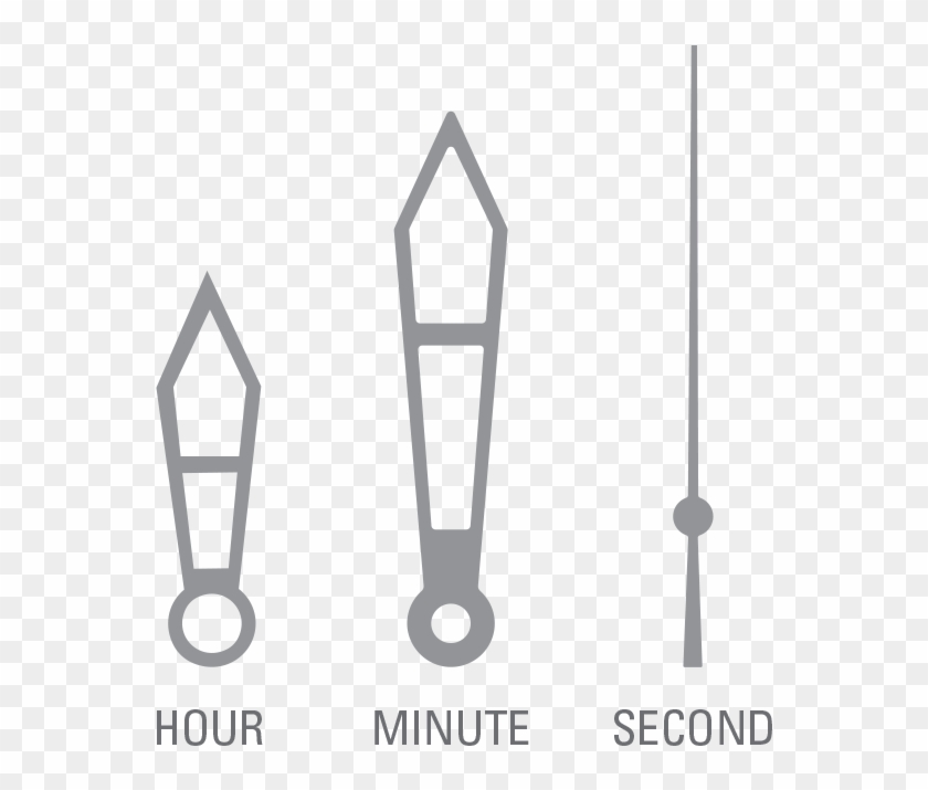 Watch Hands Png - Watch Hour Hand Png Clipart