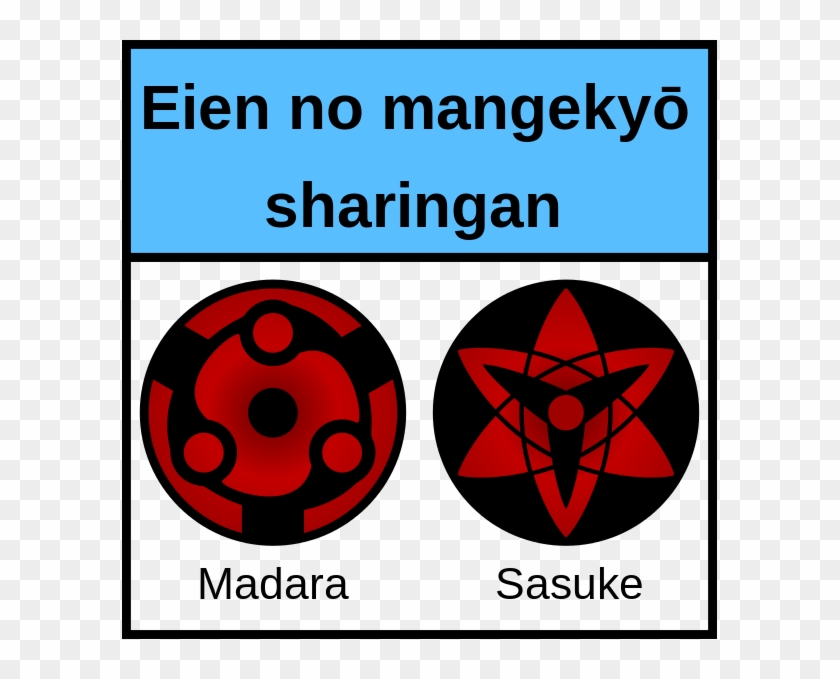 Sharingan Evo - Naruto Madara Sharingan Clipart #471941