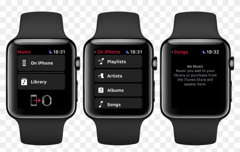 Apple Watch Home App Clipart