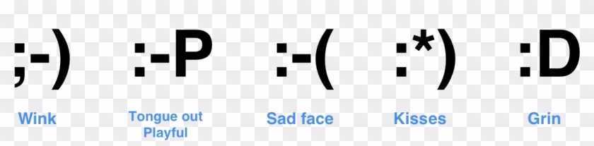 Basic Emoticons - Emoticons And Emojis Clipart
