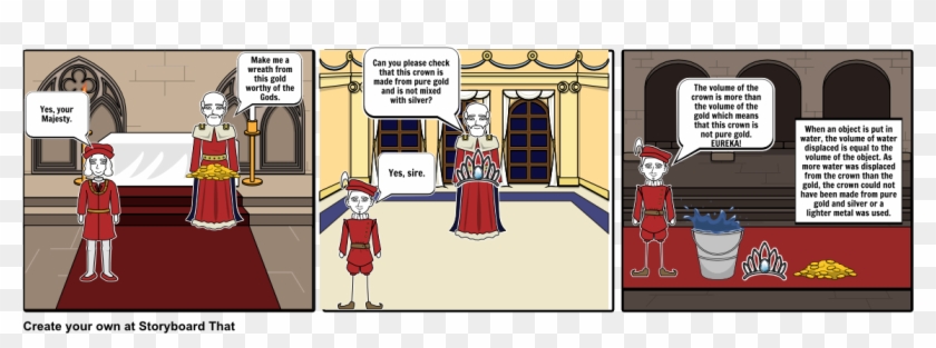 Archimedes And The Golden Crown - Archimedes Gold Crown Storyboard Clipart #477424
