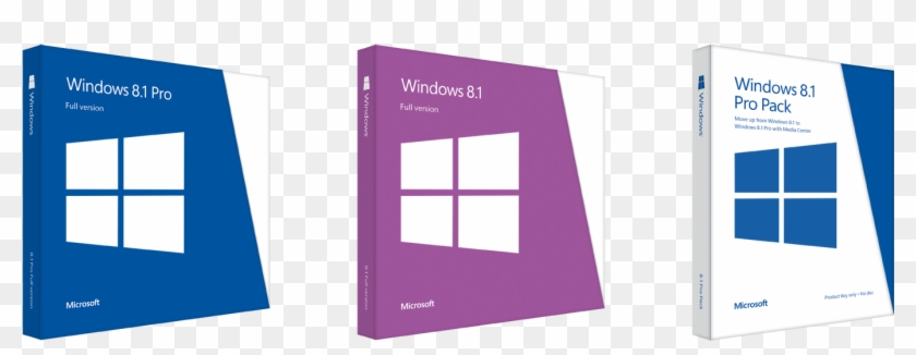 Imagine Windows 10 Was Made Free For All Users From - Windows 8.1 Box Clipart