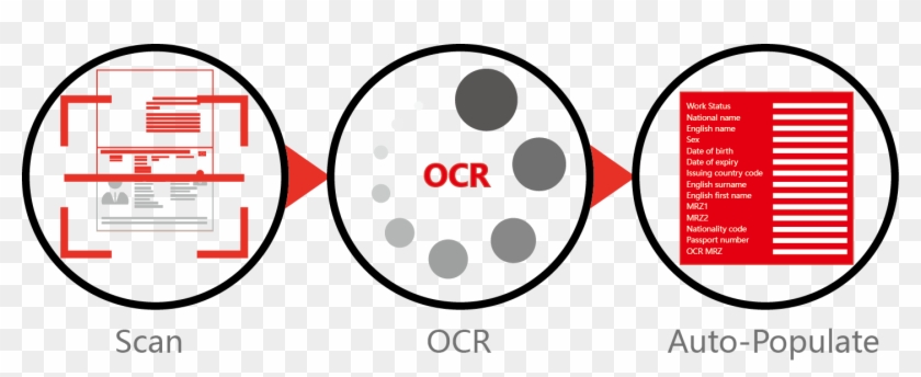 Passport Scanner - Ocr Solution Clipart #4700939