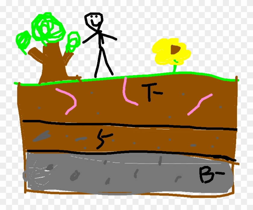 Background Scene - Drawing Clipart #4702142