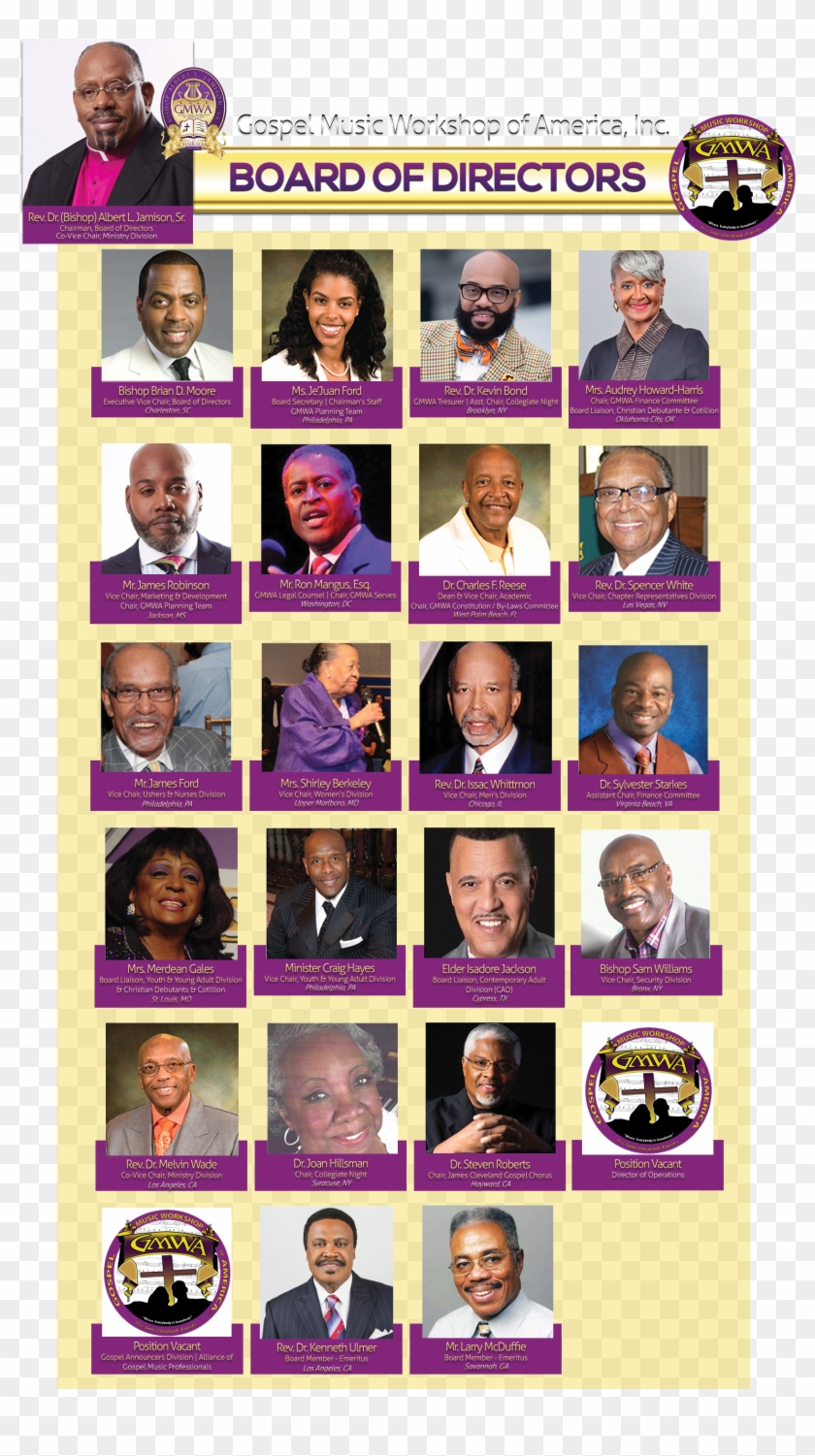 Board Of Directors - Collage Clipart