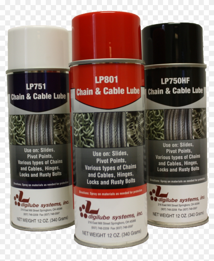 Benefits Of Spray Lube - Cosmetics Clipart #4703949