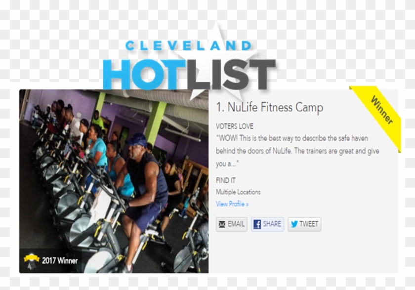 1st Place Best Boot Camp - Online Advertising Clipart